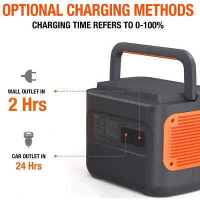 Jackery Explorer 2000 Pro (PB930999)