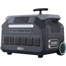 IEETek P3200