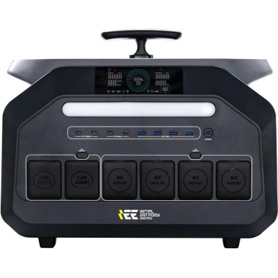 IEETek P3200
