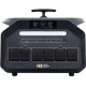 IEETek P3200
