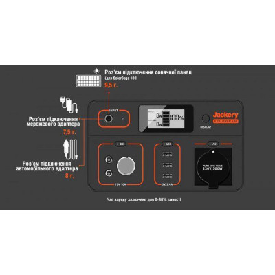 Jackery Explorer 500EU