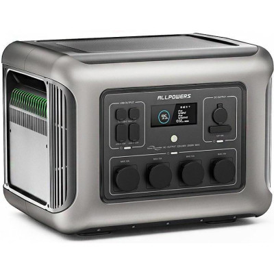 ALLPOWERS R2500 V2 