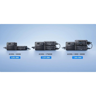 BLUETTI B300K Expansion Battery