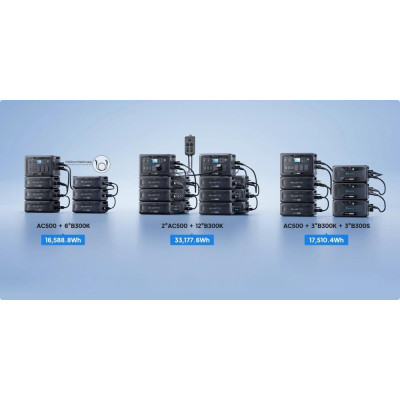 BLUETTI B300K Expansion Battery