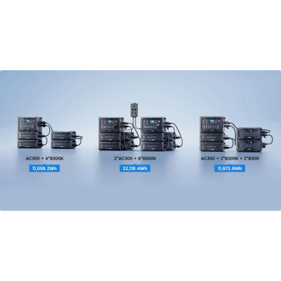 BLUETTI B300K Expansion Battery