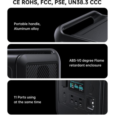 Choetech BS060