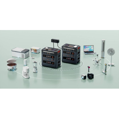 Blackview Oscal PowerMax 2400 Pro (2400W)