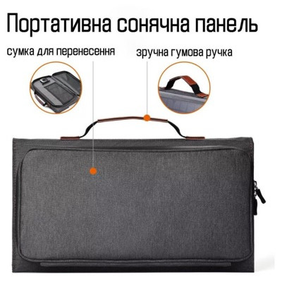 Choetech Solar panel 36 Watt (SC006)