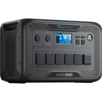 BLUETTI AC500 Inverter Module Generator