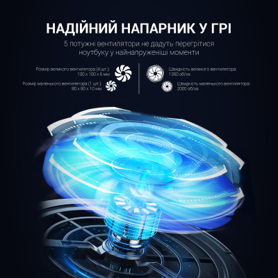 GamePro CP1450 Black