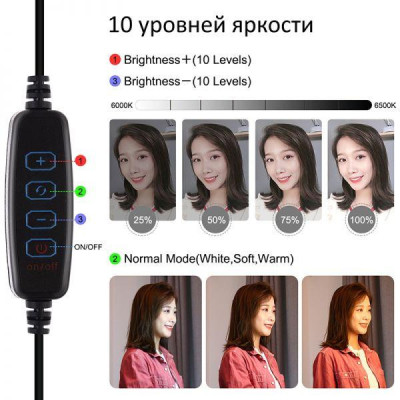 Puluz Ring USB LED lamp 10.2