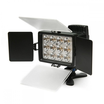 PowerPlant LED 1040A