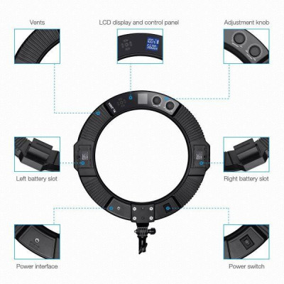 PowerPlant RL-288A (RL288A)