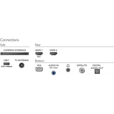 Philips 24PHS5537/12