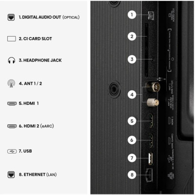 Hisense 32A4S