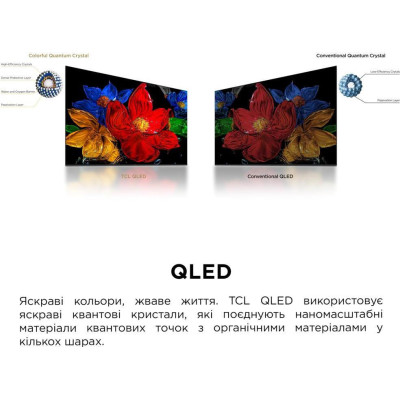 TCL 32S5K
