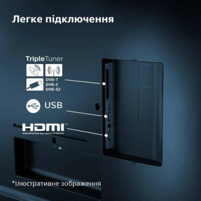 Philips 43PUS7609/12
