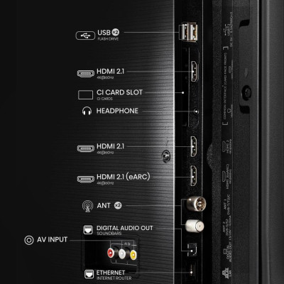 Hisense 43E7NQ