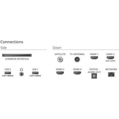Philips 43PUS9010/12