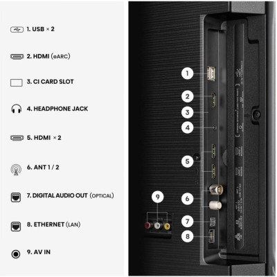 Hisense 43A6S