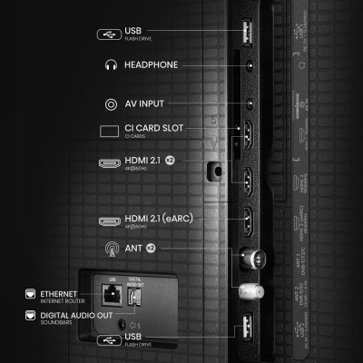 Hisense 50A7Q
