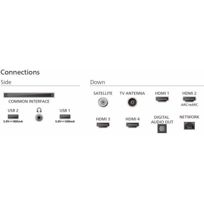 Philips 55MLED920/12