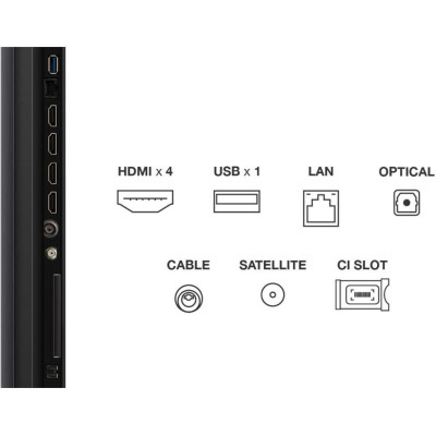 TCL 55C7K