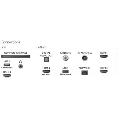 Philips 55PUS8558/12