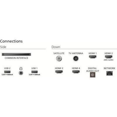 Philips 55PUS9010/12