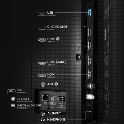 Hisense 55E8Q