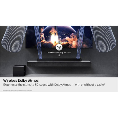 Samsung QE55Q7F