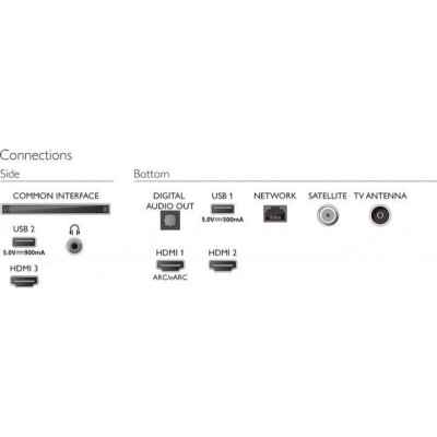 Philips 55PUS7556