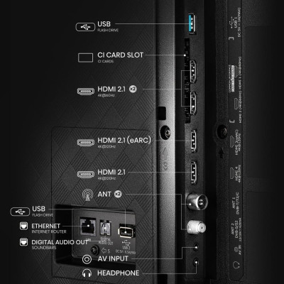 HISENSE 65A85Q