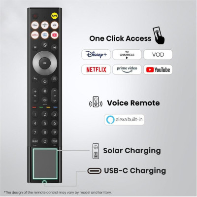 Hisense 65UR9S