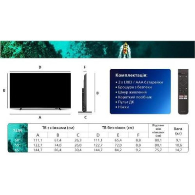 Philips 65PUS7409/12