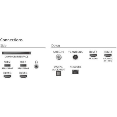 PHILIPS 65OLED820/12