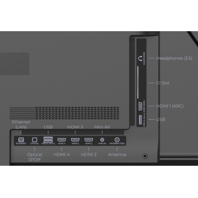 KIVI 65U7000MB