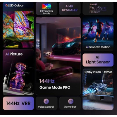 Hisense 65E7Q PRO