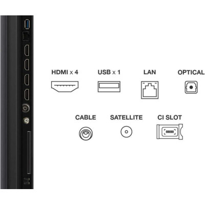 TCL 65C61K