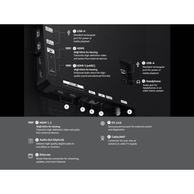 Samsung QE65S90H