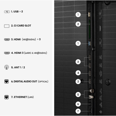 HISENSE 75U7S PRO