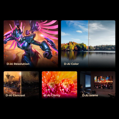 Dreame Aura Mini LED 4K TV 75S100