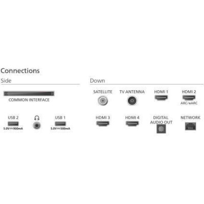PHILIPS 75PUS9010/12