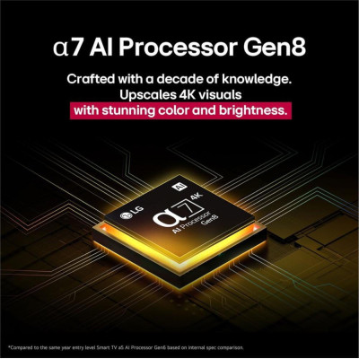 LG 75QNED7EA6B