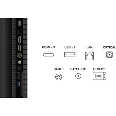 TCL 75P7K