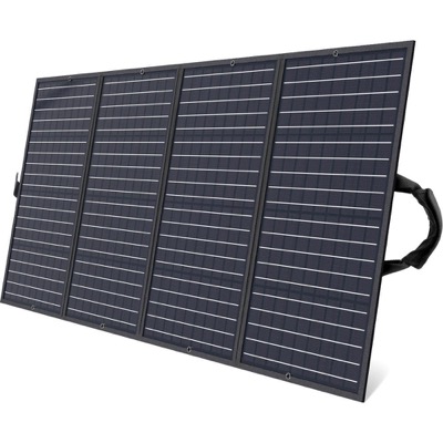 Choetech Solar panel 160W (SC010-BK)