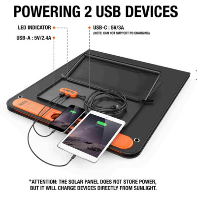 Jackery SolarSaga 100W (HTO587)