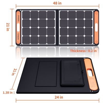 Jackery SolarSaga 100W