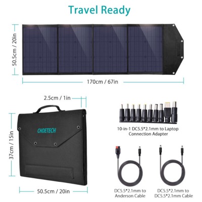 Choetech 100W (193x37см) 1x120W,1*USB QC3.0 18W,1*USB-C PD3.0 45W, 1xUSBA 12W (SC009)