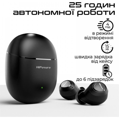 HiFuture OlymBuds3 Black (olymbuds3.black)